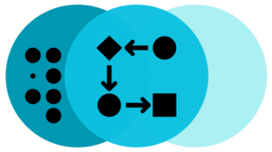 process16 Marketing Mix-Process image