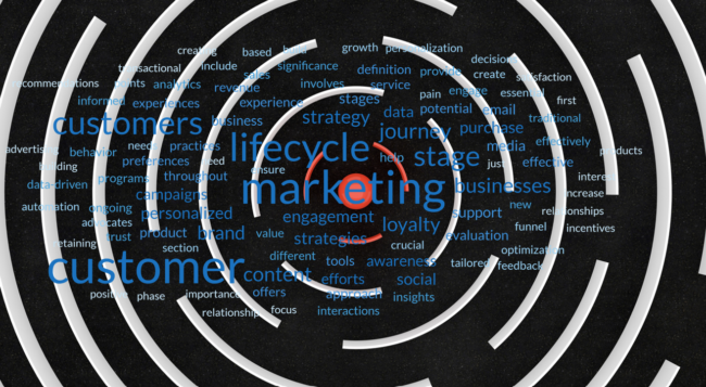 Lifecycle Marketing