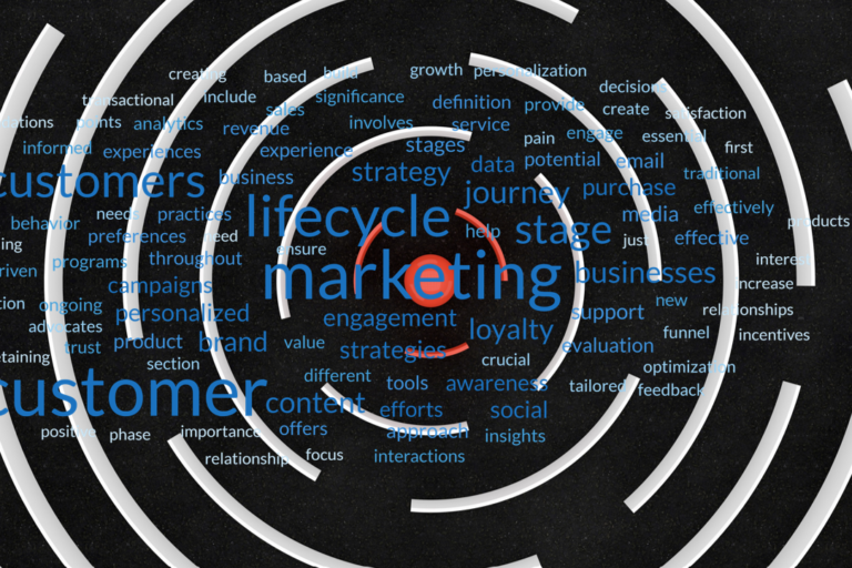 Lifecycle Marketing